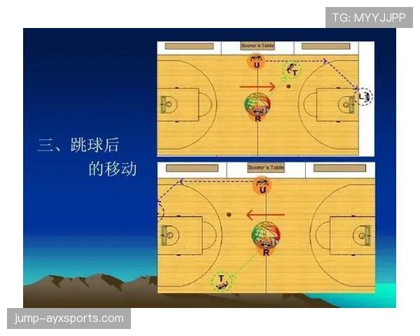争球规则详解：何时使用及裁判执行标准