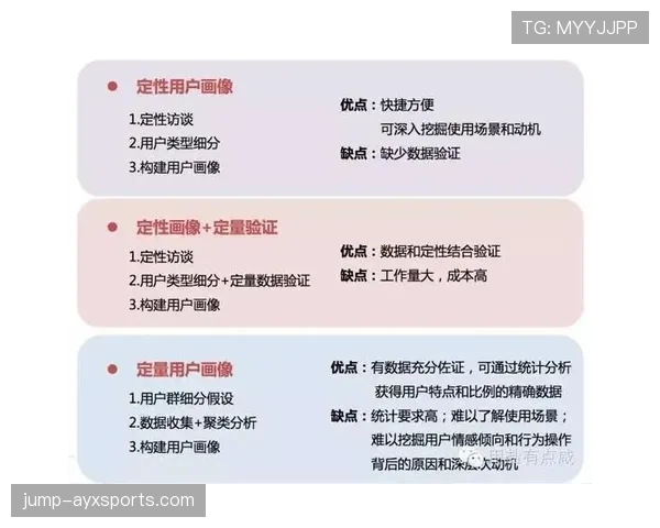 判罚优先级规则解析常见场景怎么判与判定依据