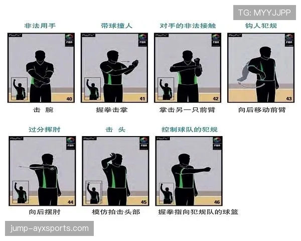 篮球比赛中发球五秒违例的具体判定标准与计时方式是什么