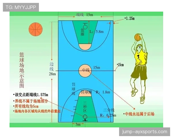 篮球规则中身体接触判罚的界定标准与执行细节深度解读