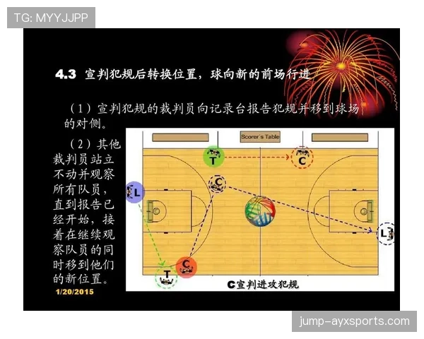 详解篮球着地空间规则具体定义与裁判判定是否违例标准 详解篮球着地空间规则具体定义与裁判判定是否违例标准