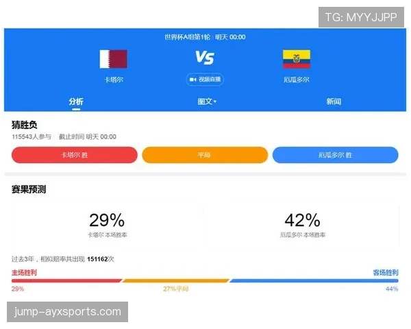 2026世界杯东道主球队夺冠赔率怎么看