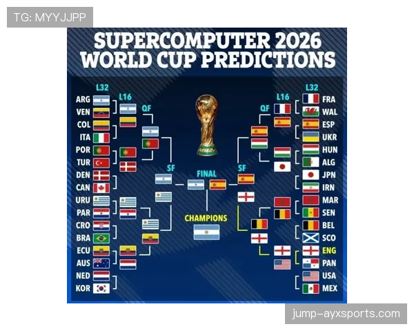 2026世界杯西班牙队赛程更新：32强对阵奥地利比赛信息